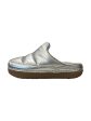 Slippers By Urban Outfitters In Silver, Size: 6 Discount